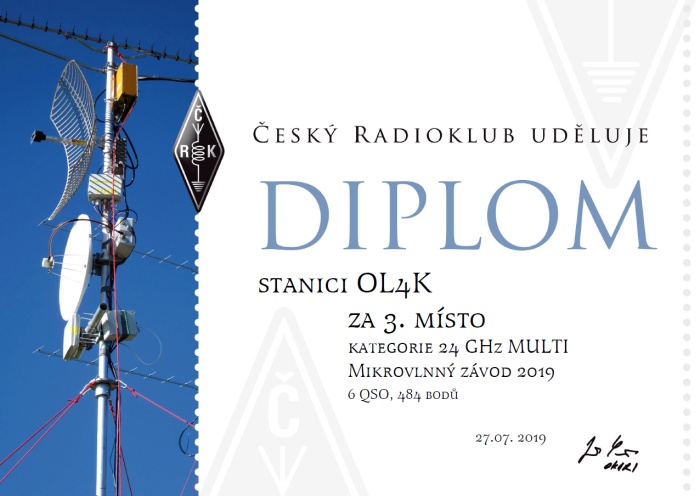 OL4K MW Contest 2019 24 GHz 
